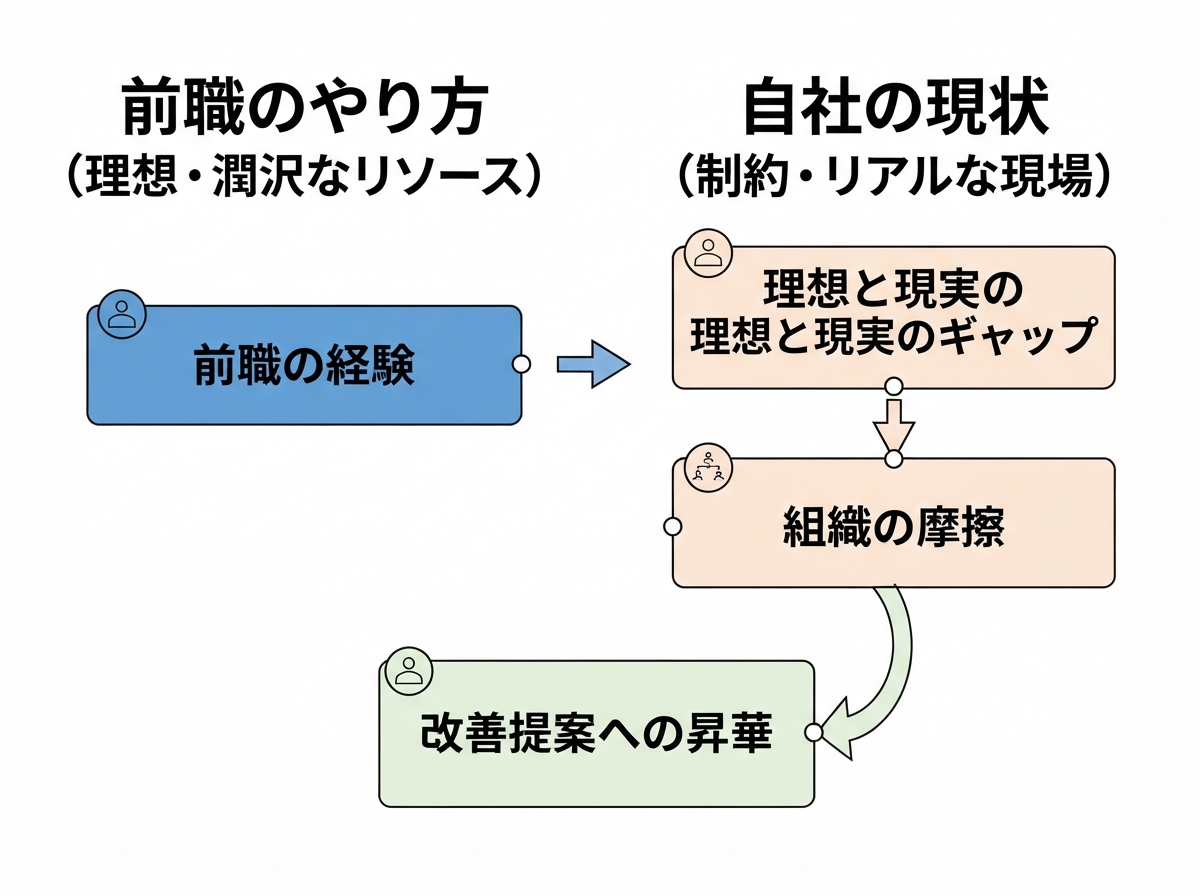 article image 1