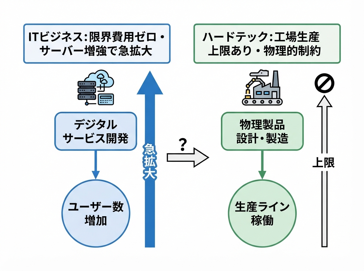 article image 1