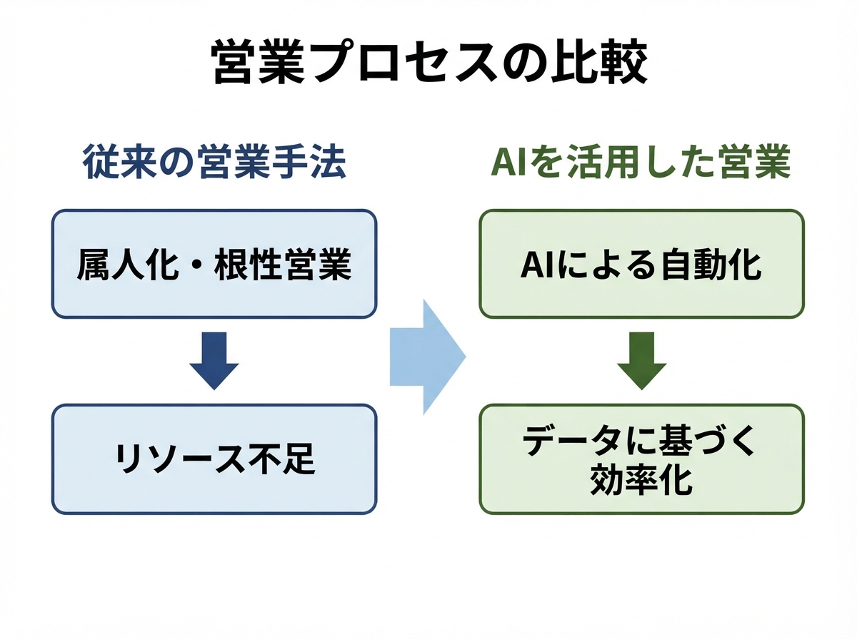 article image 1