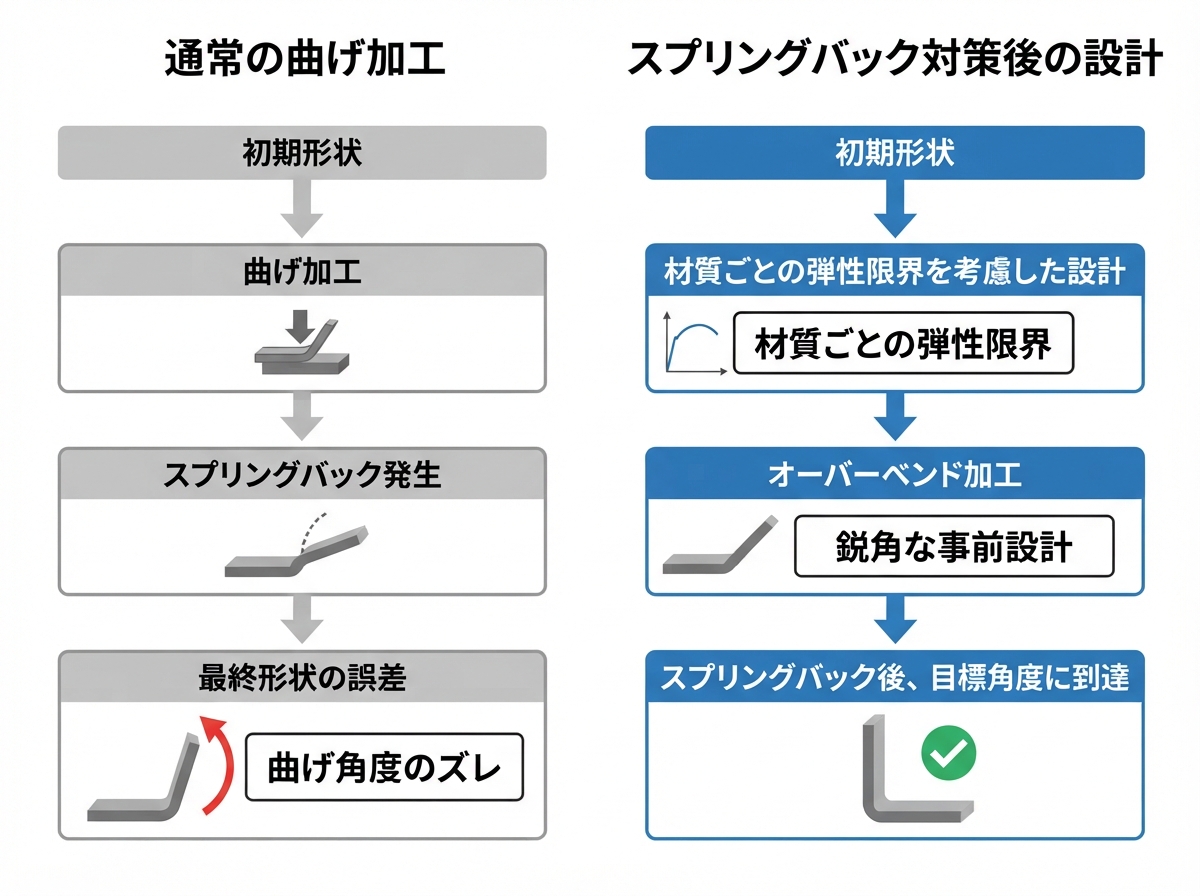 article image 1