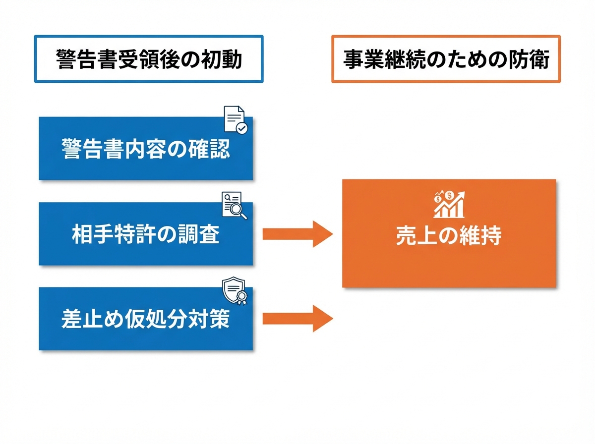 article image 1