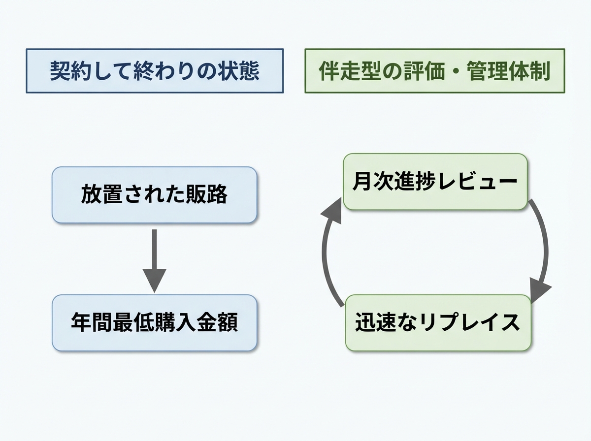 article image 1