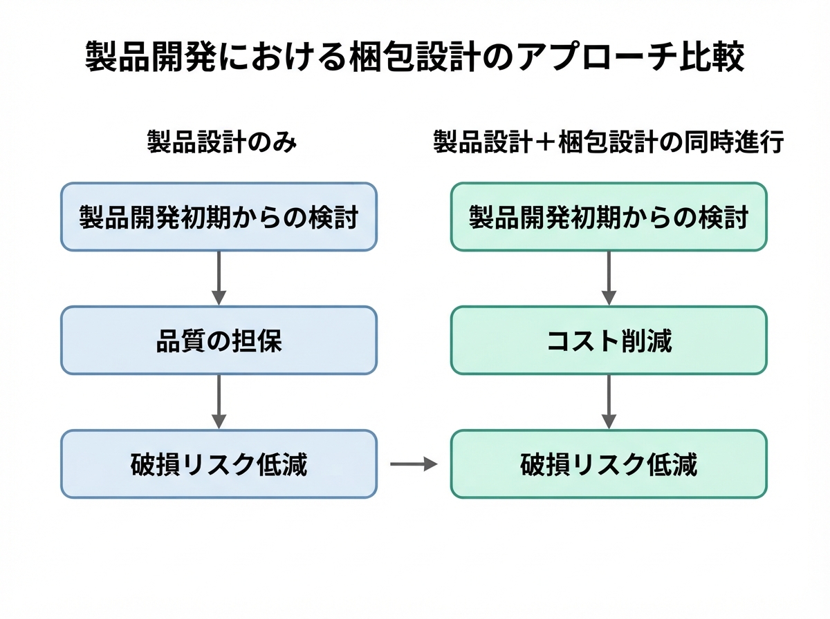 article image 1