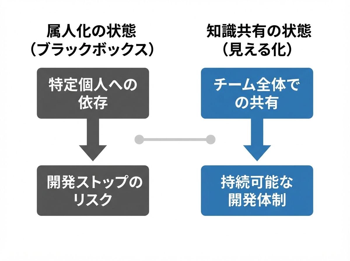 article image 1