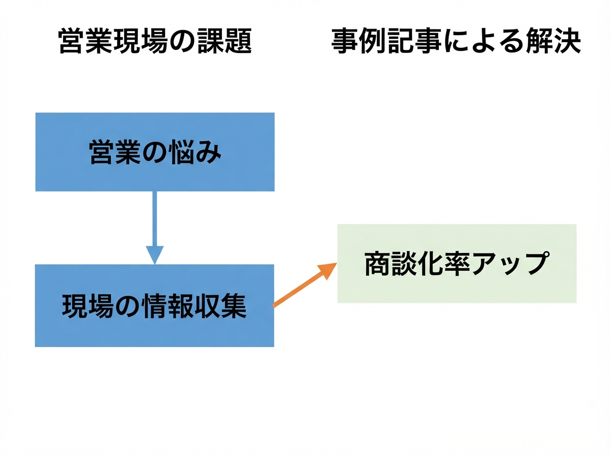 article image 1