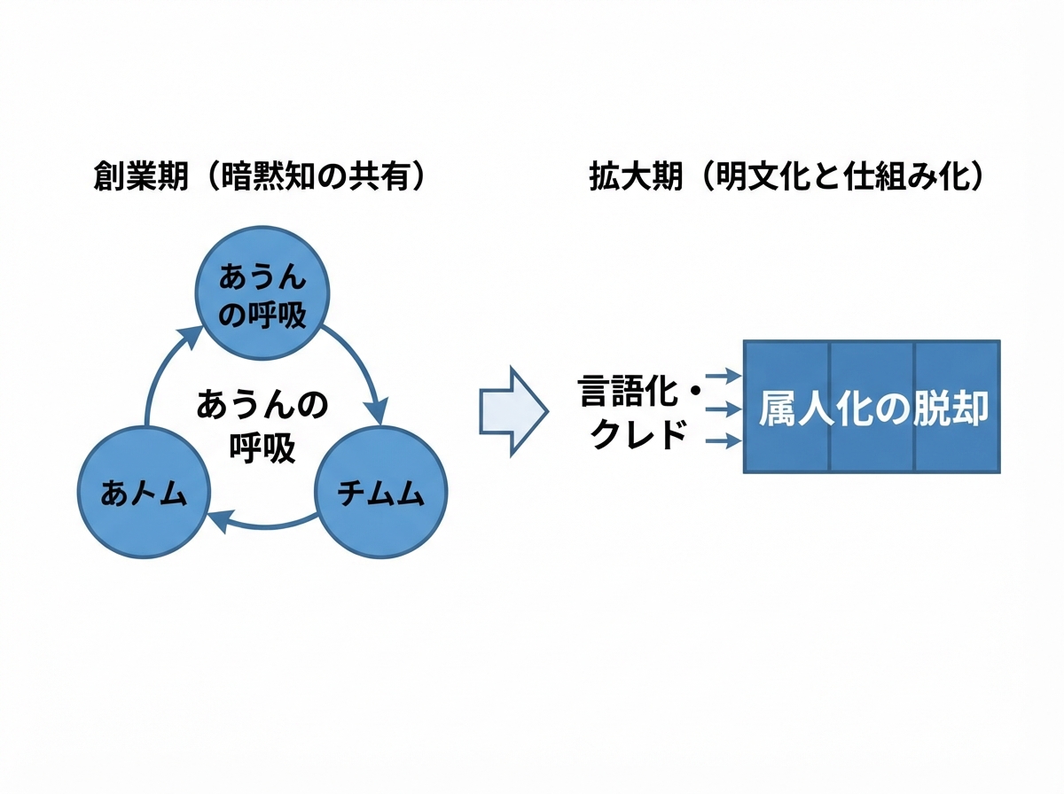 article image 1