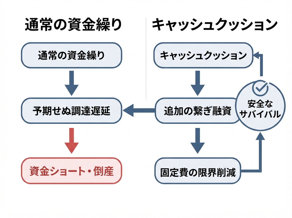 article image 1