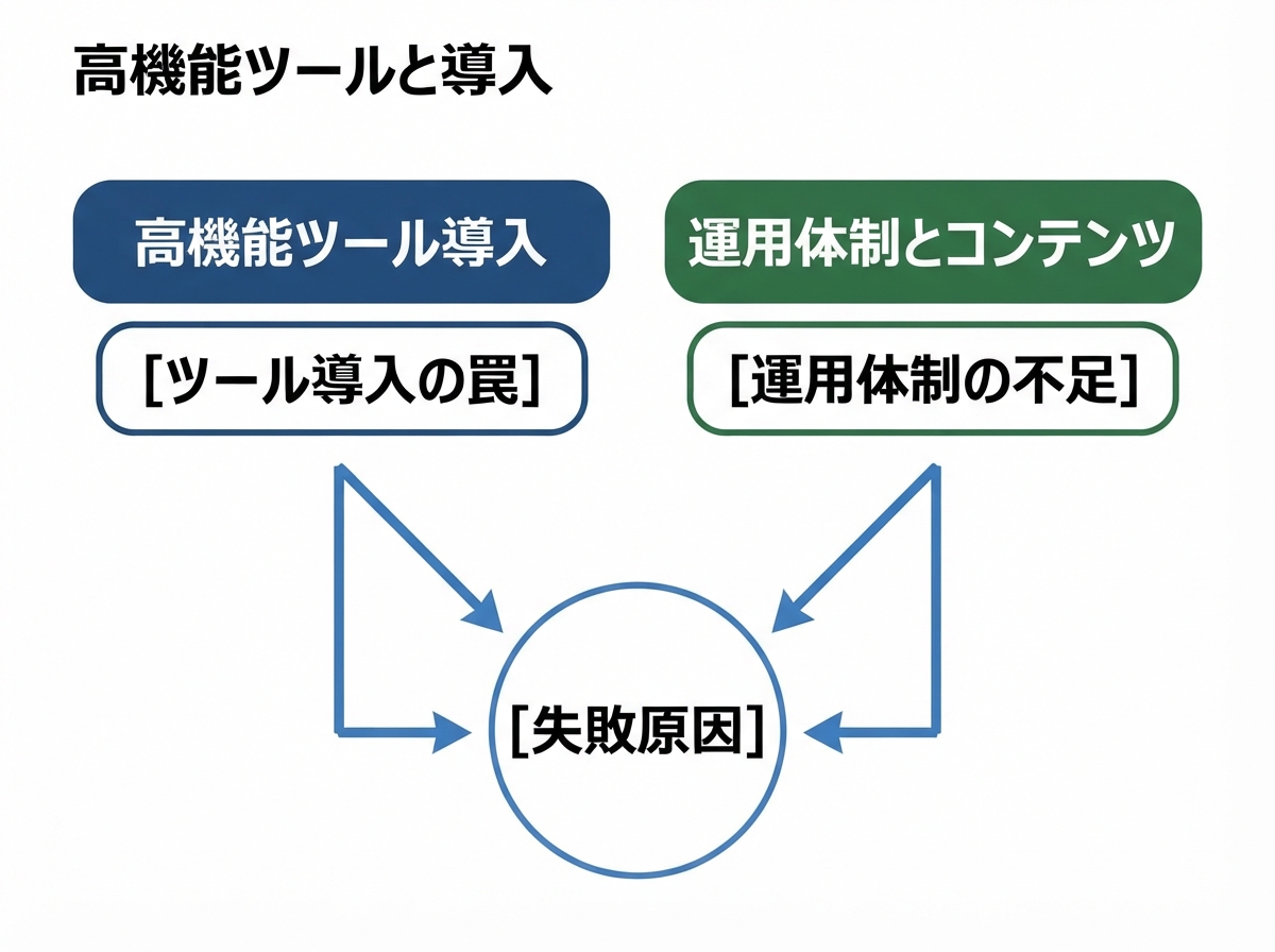 article image 1