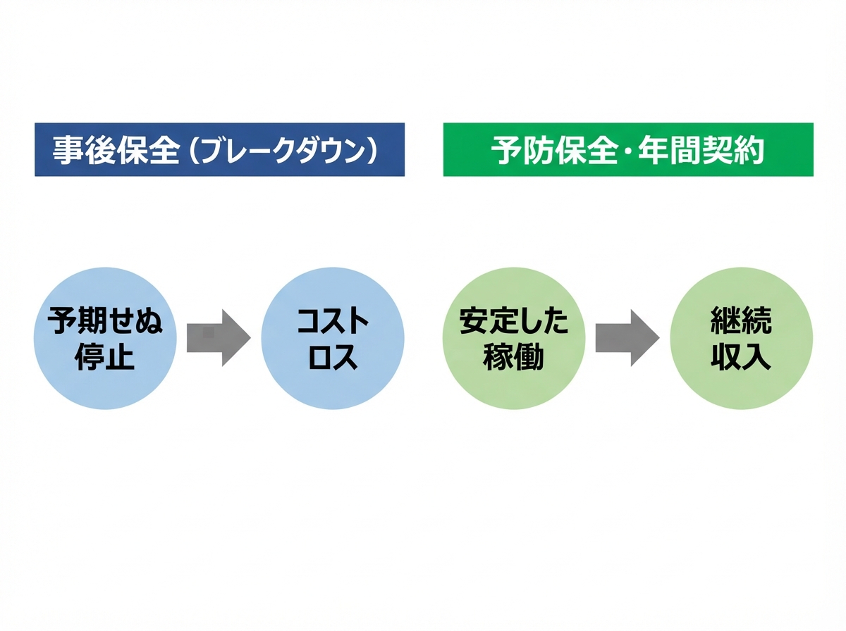 article image 1
