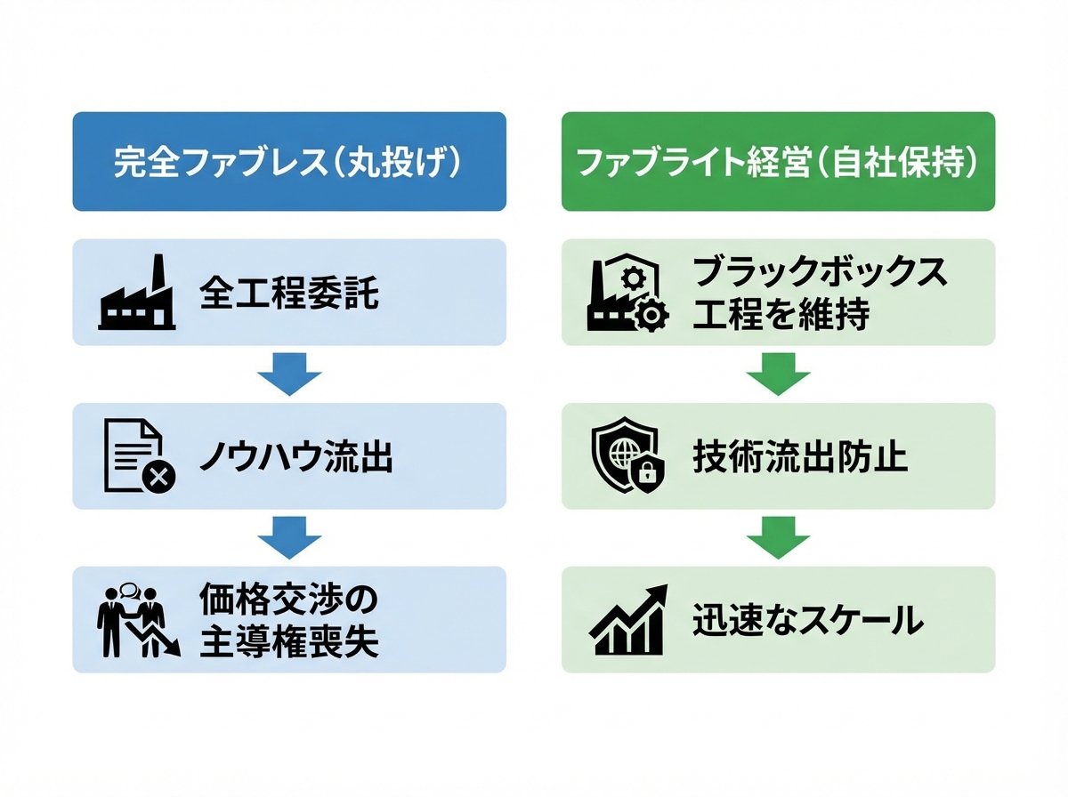 article image 1