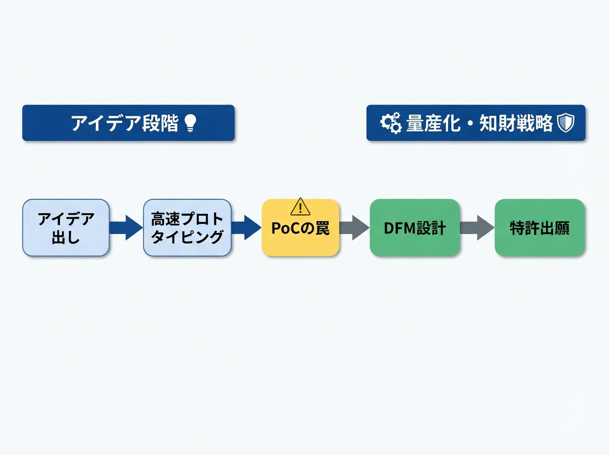 article image 1
