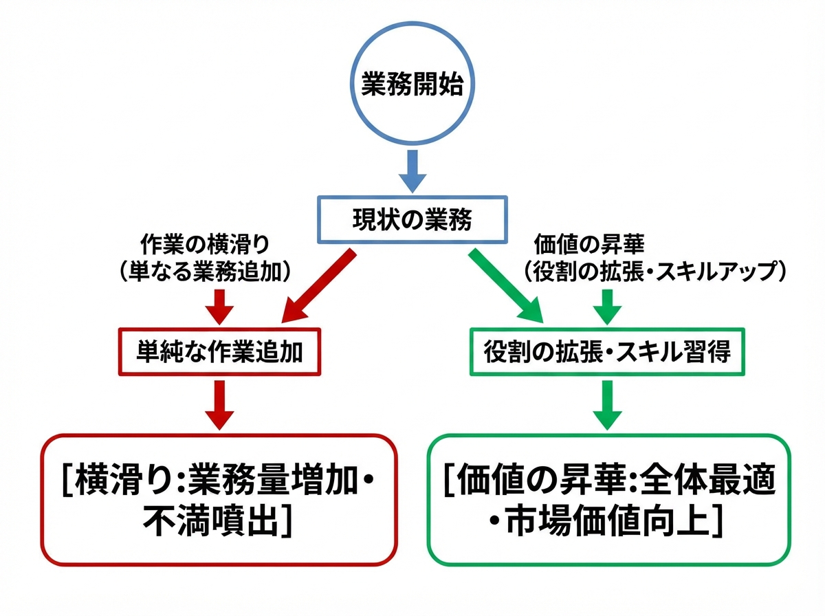 article image 1