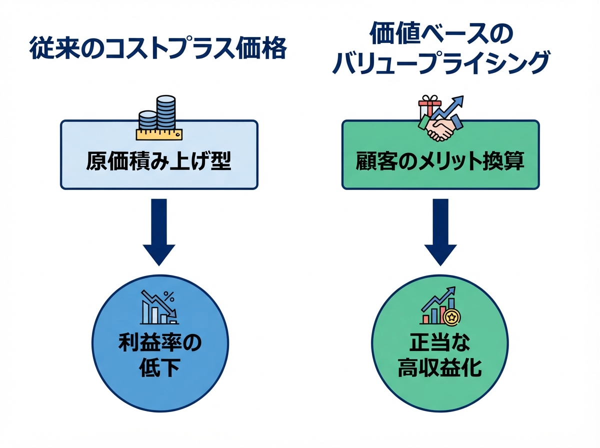 article image 1
