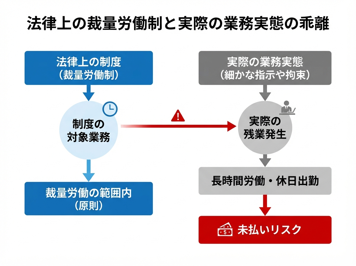 article image 1