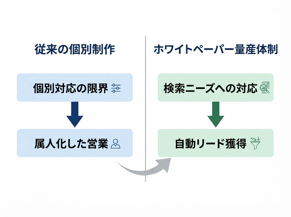 article image 1