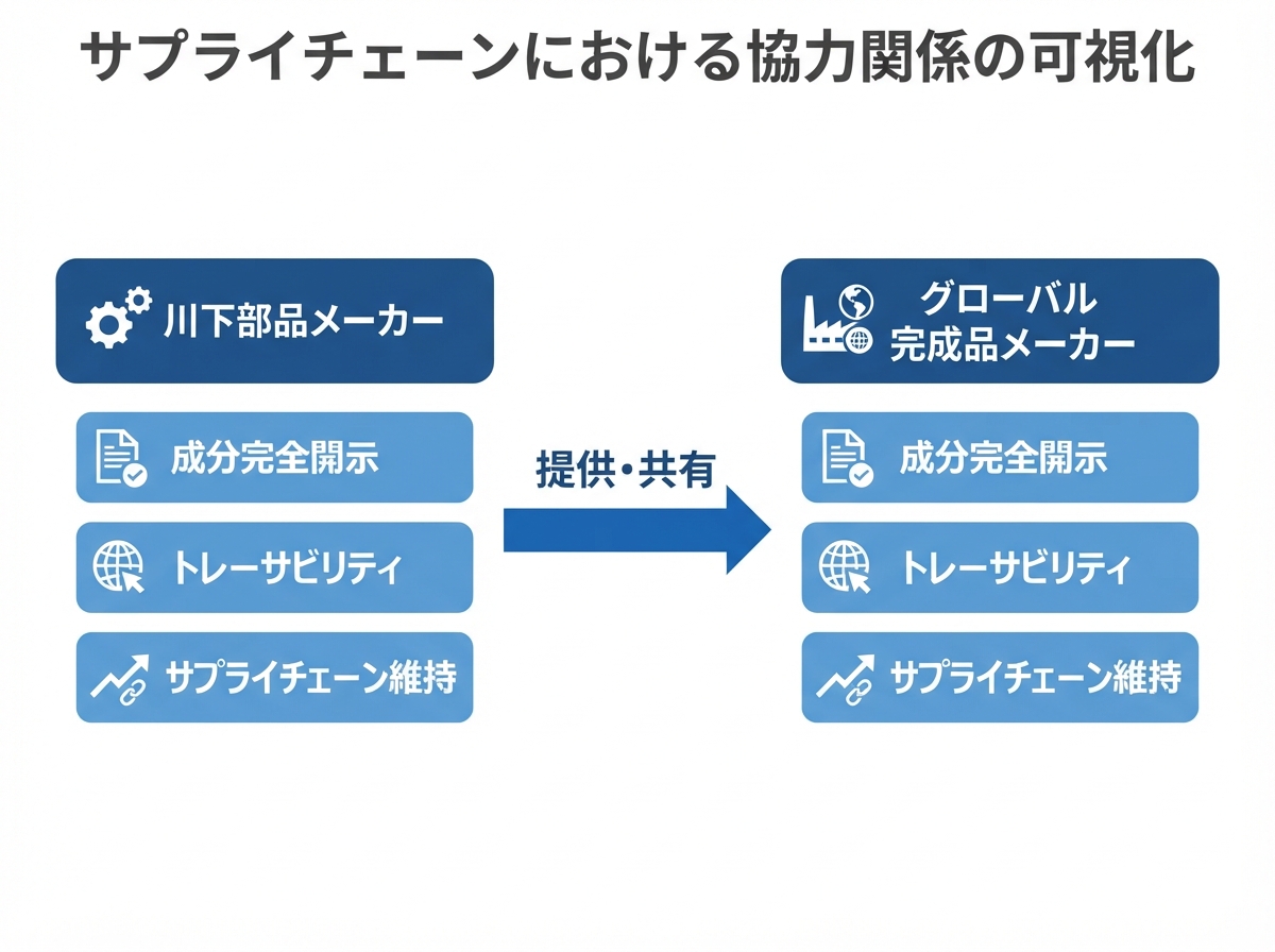 article image 1