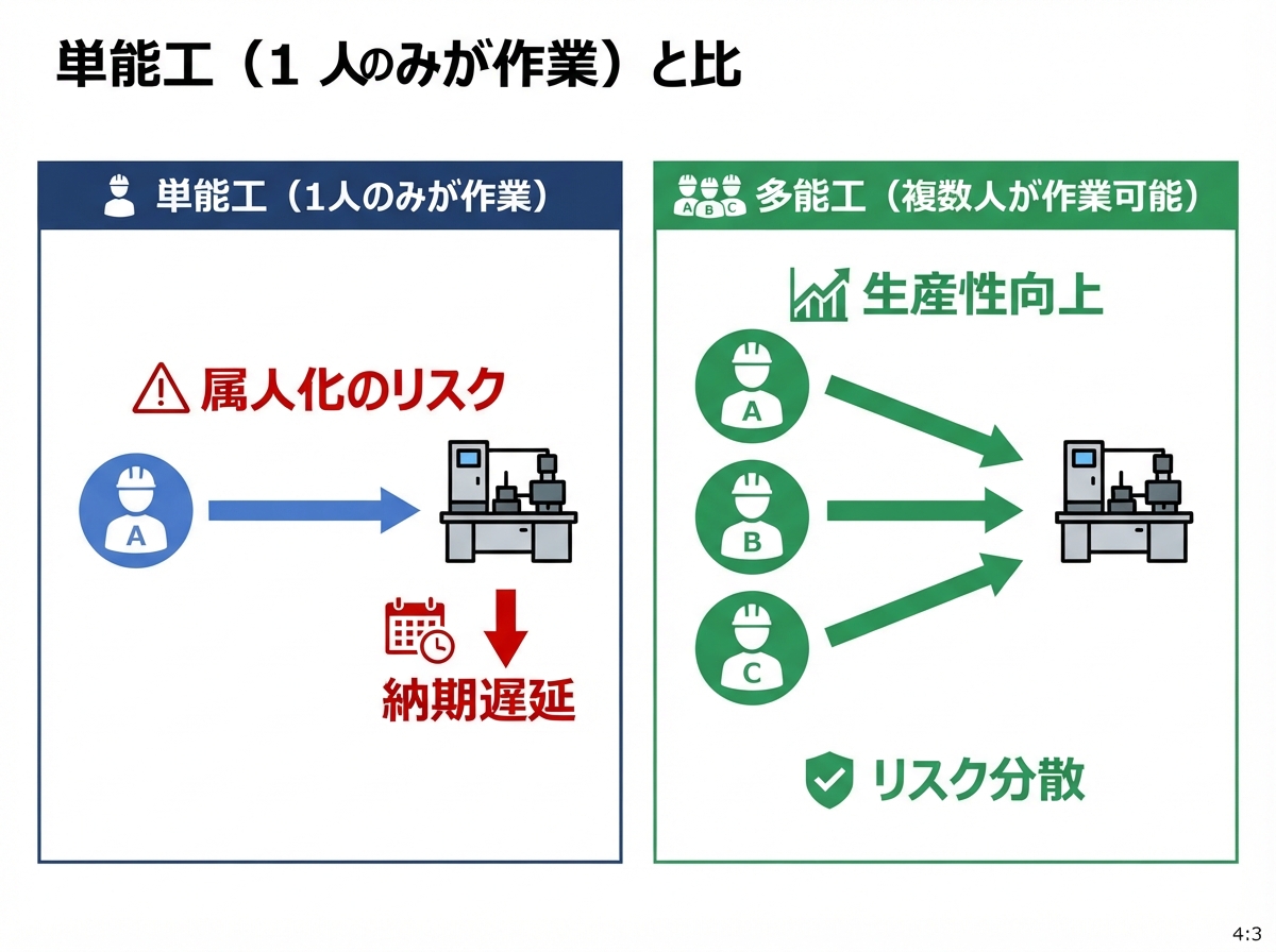 article image 1