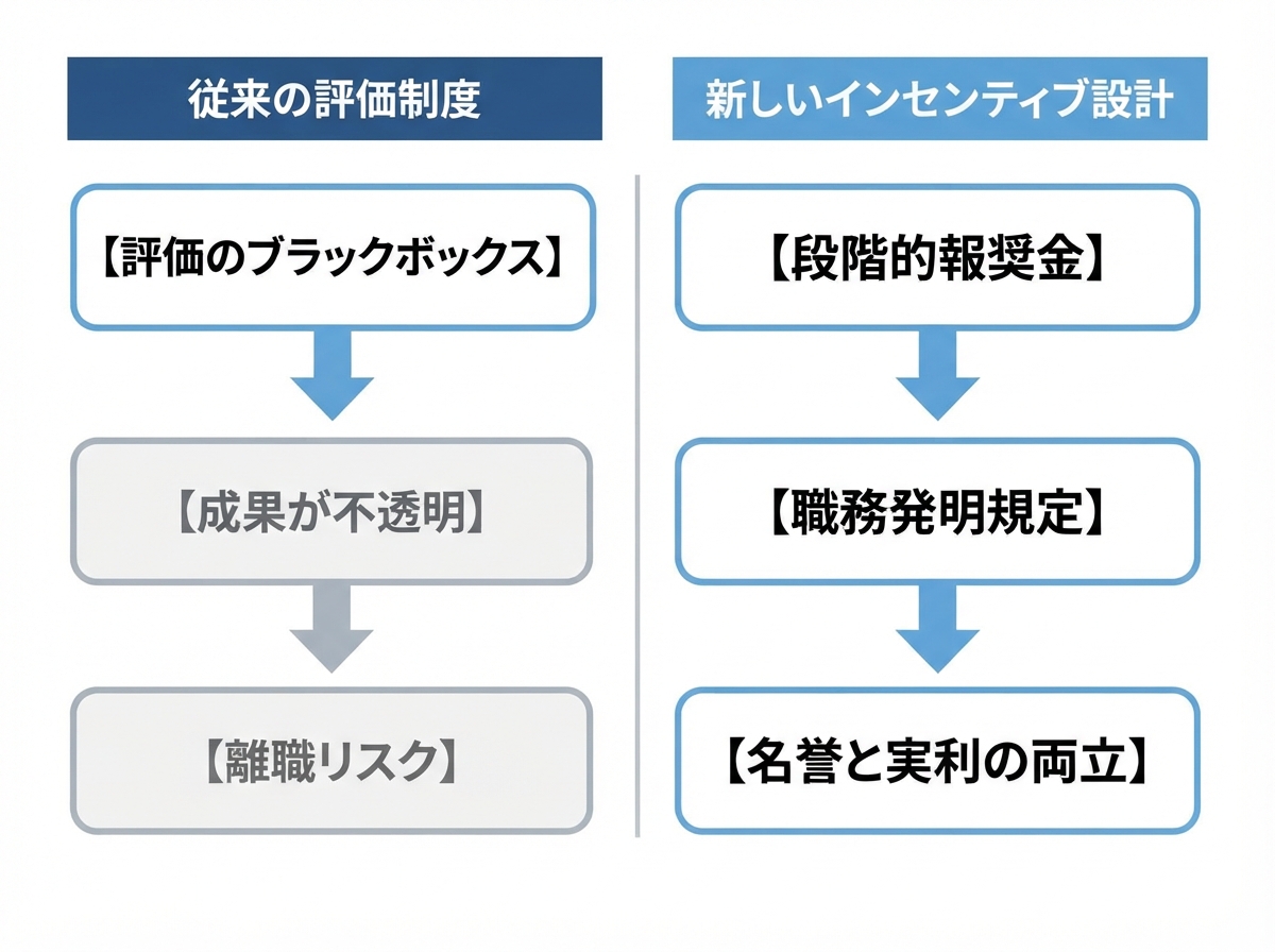 article image 1