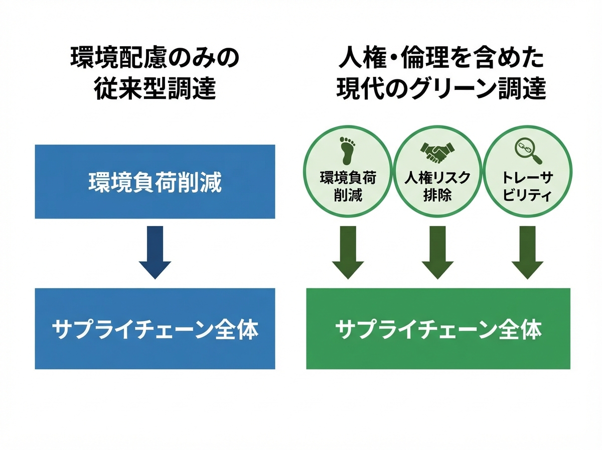 article image 1
