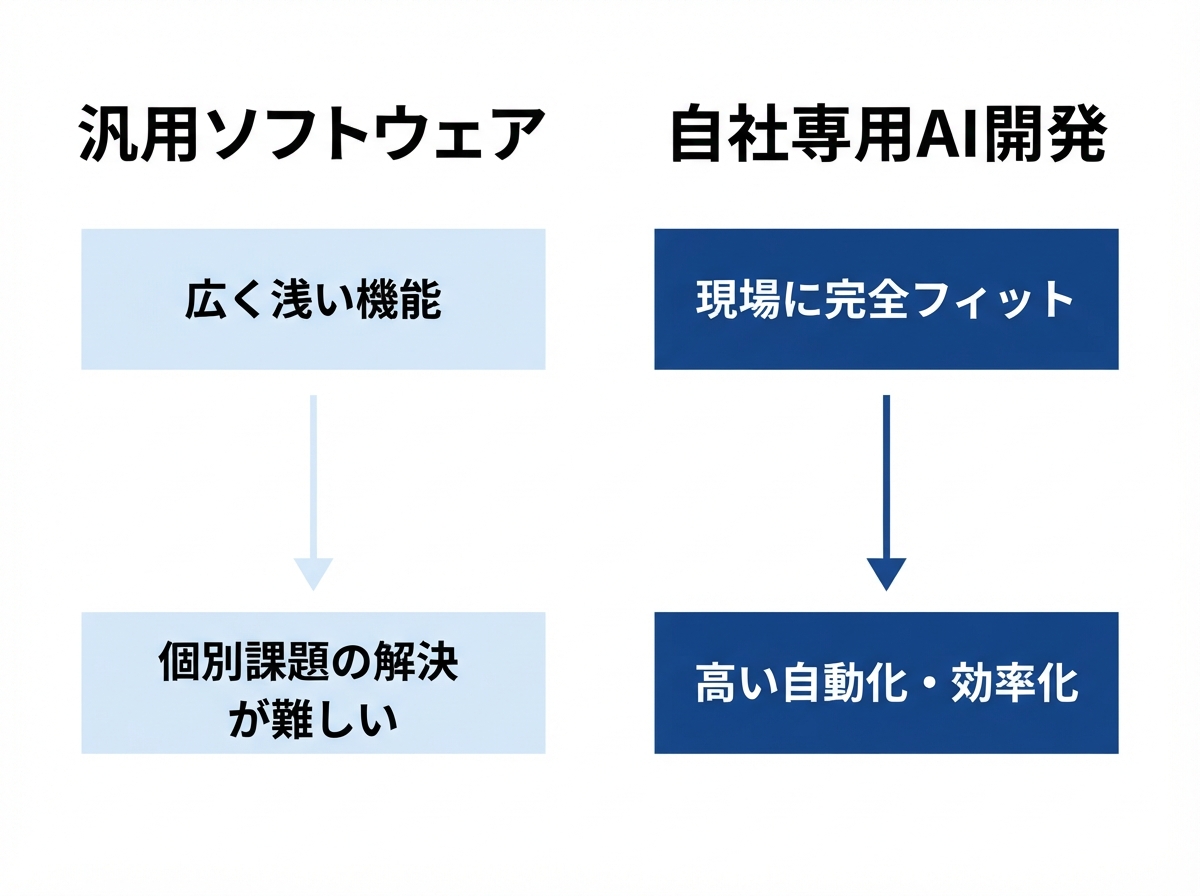 article image 1
