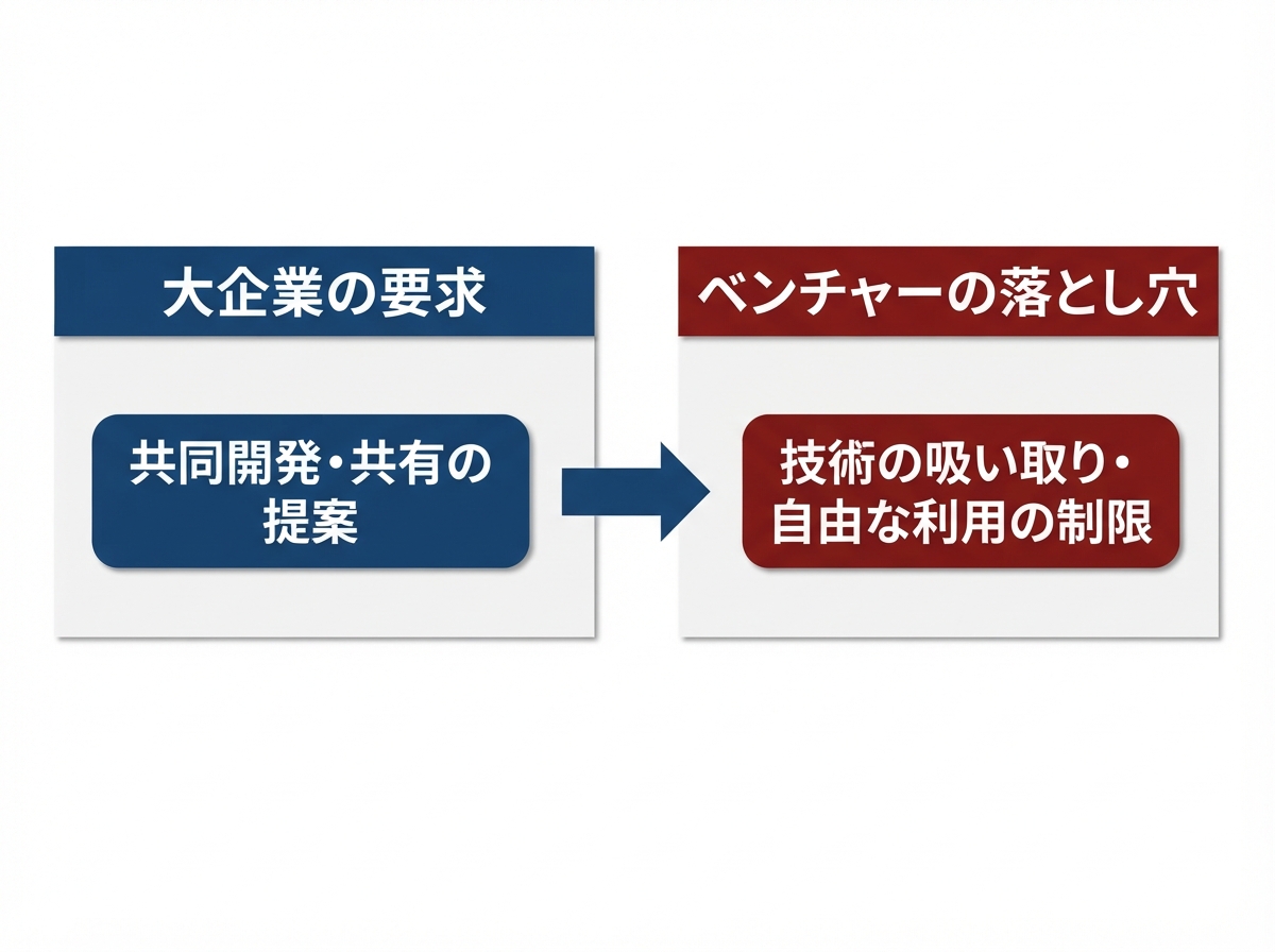 article image 1