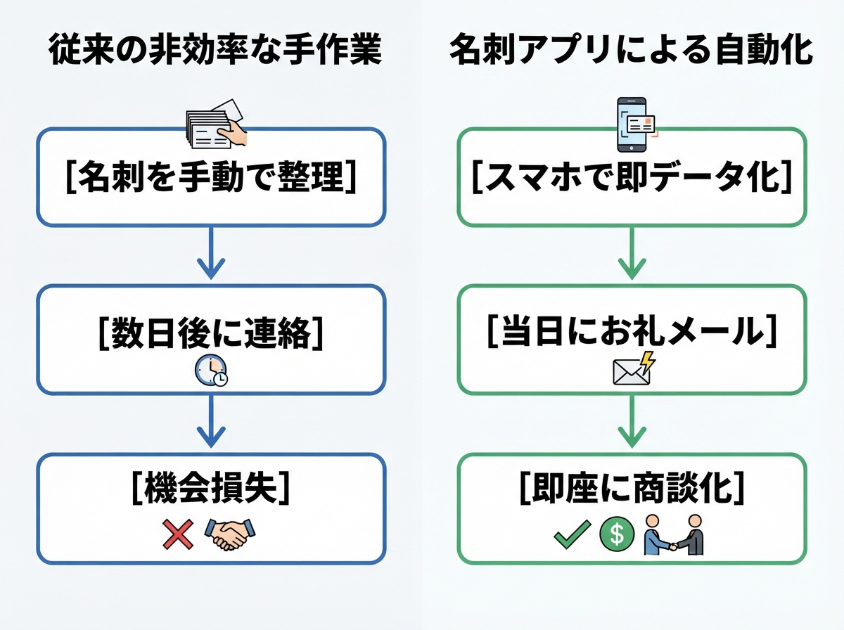 article image 1