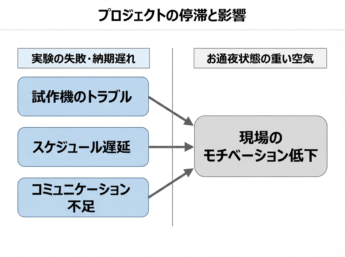 article image 1