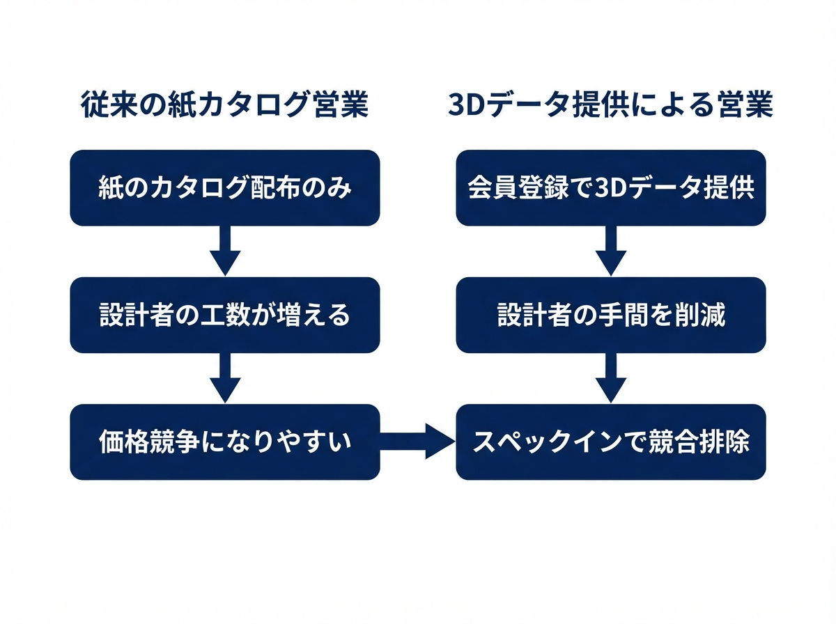 article image 1
