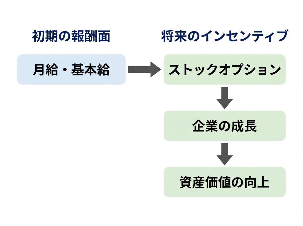 article image 1