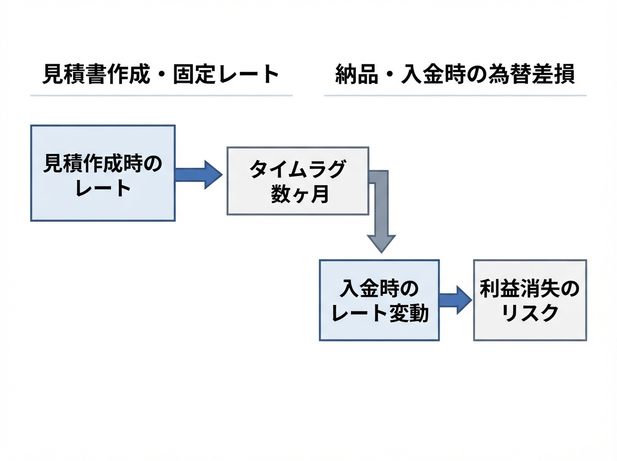 article image 1