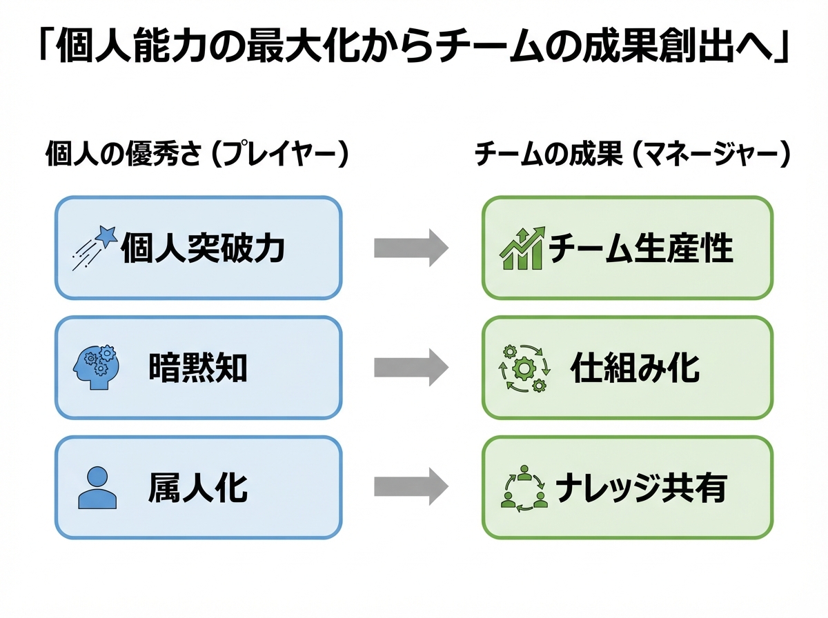article image 1