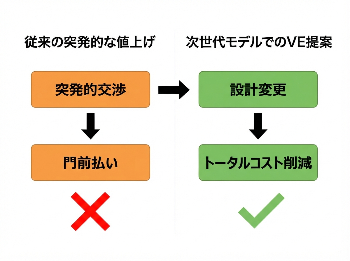 article image 1