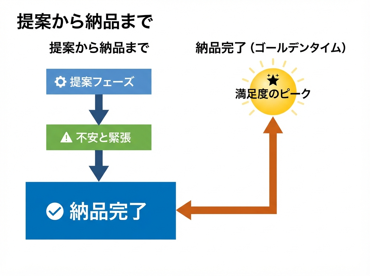 article image 1