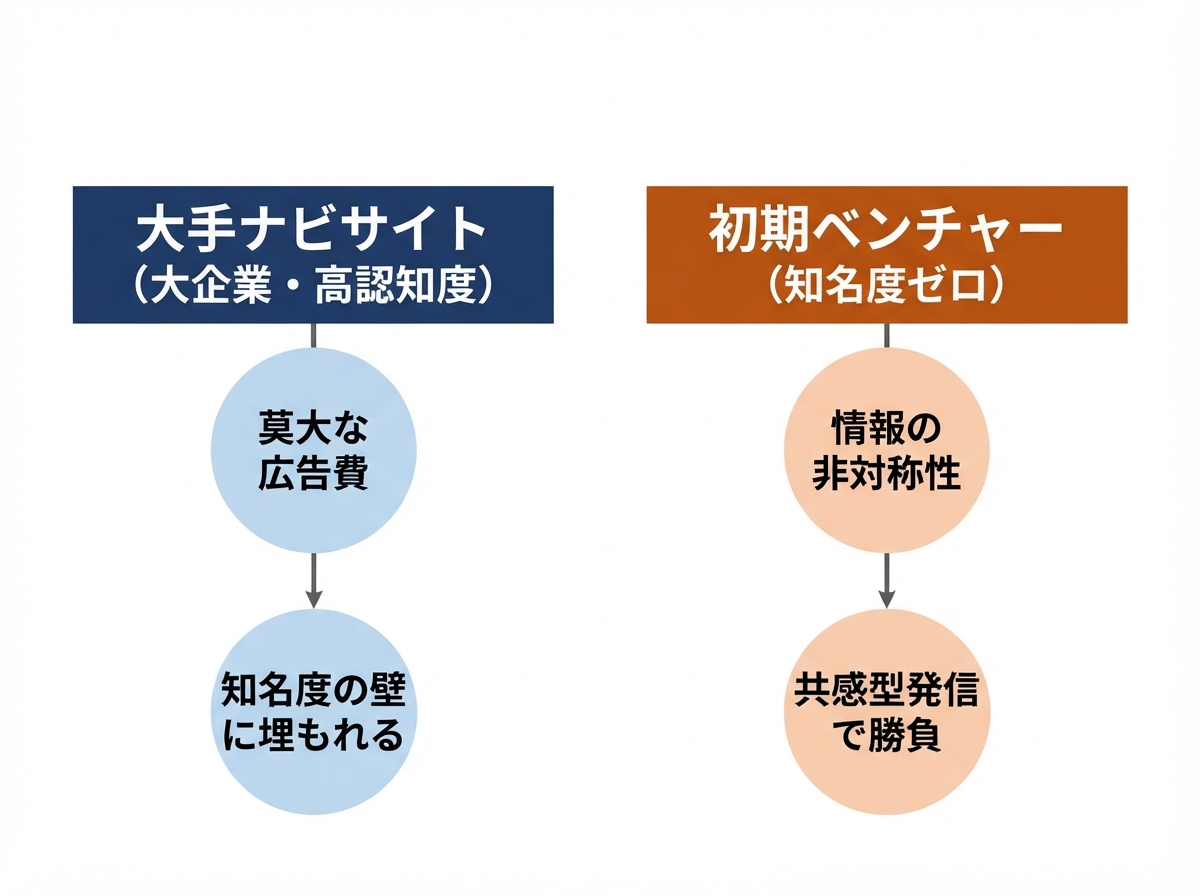 article image 1