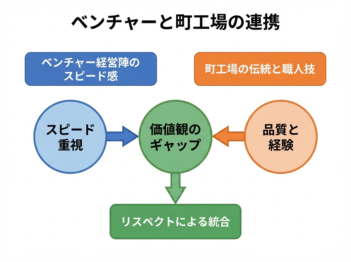 article image 1