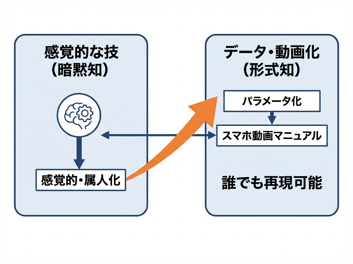article image 1