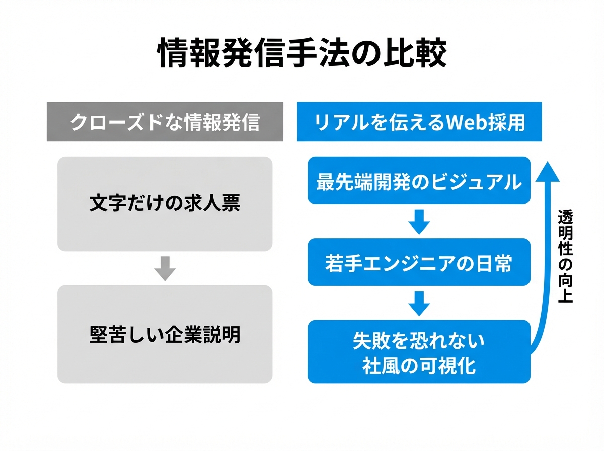 article image 2