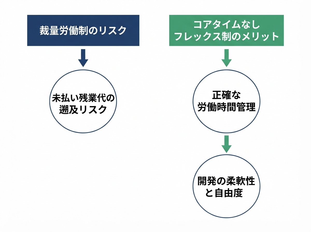article image 2