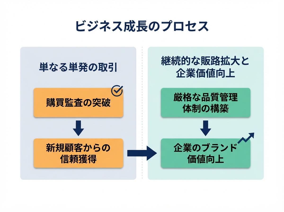 article image 2