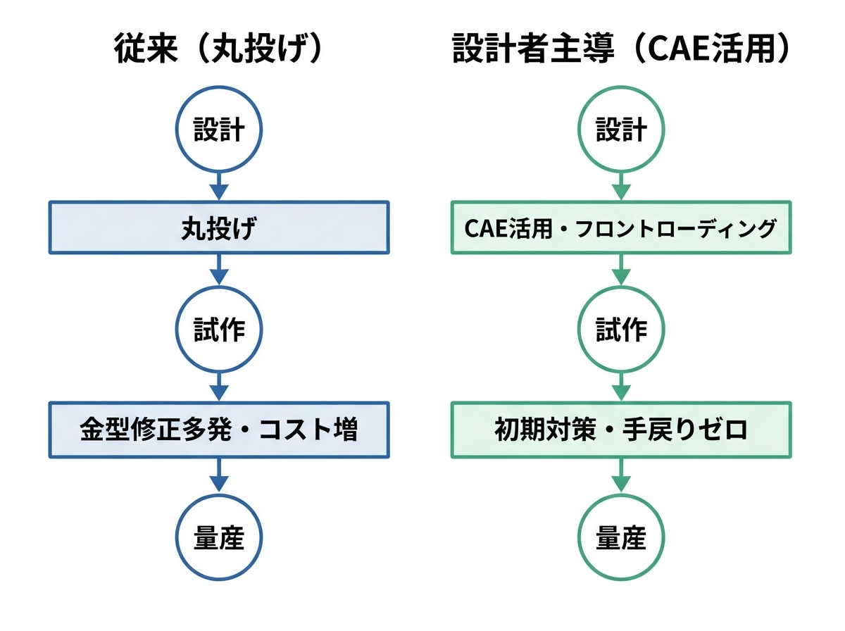 article image 2
