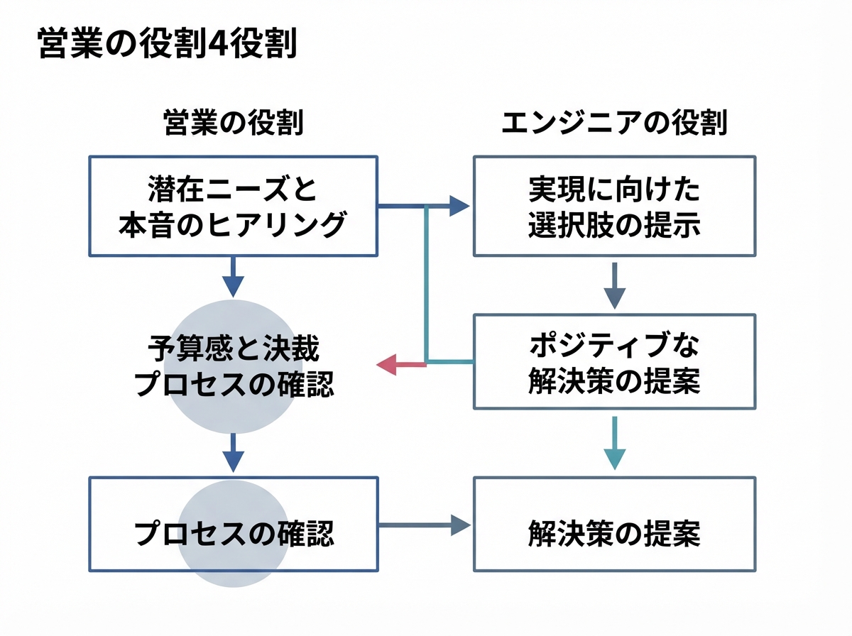 article image 2