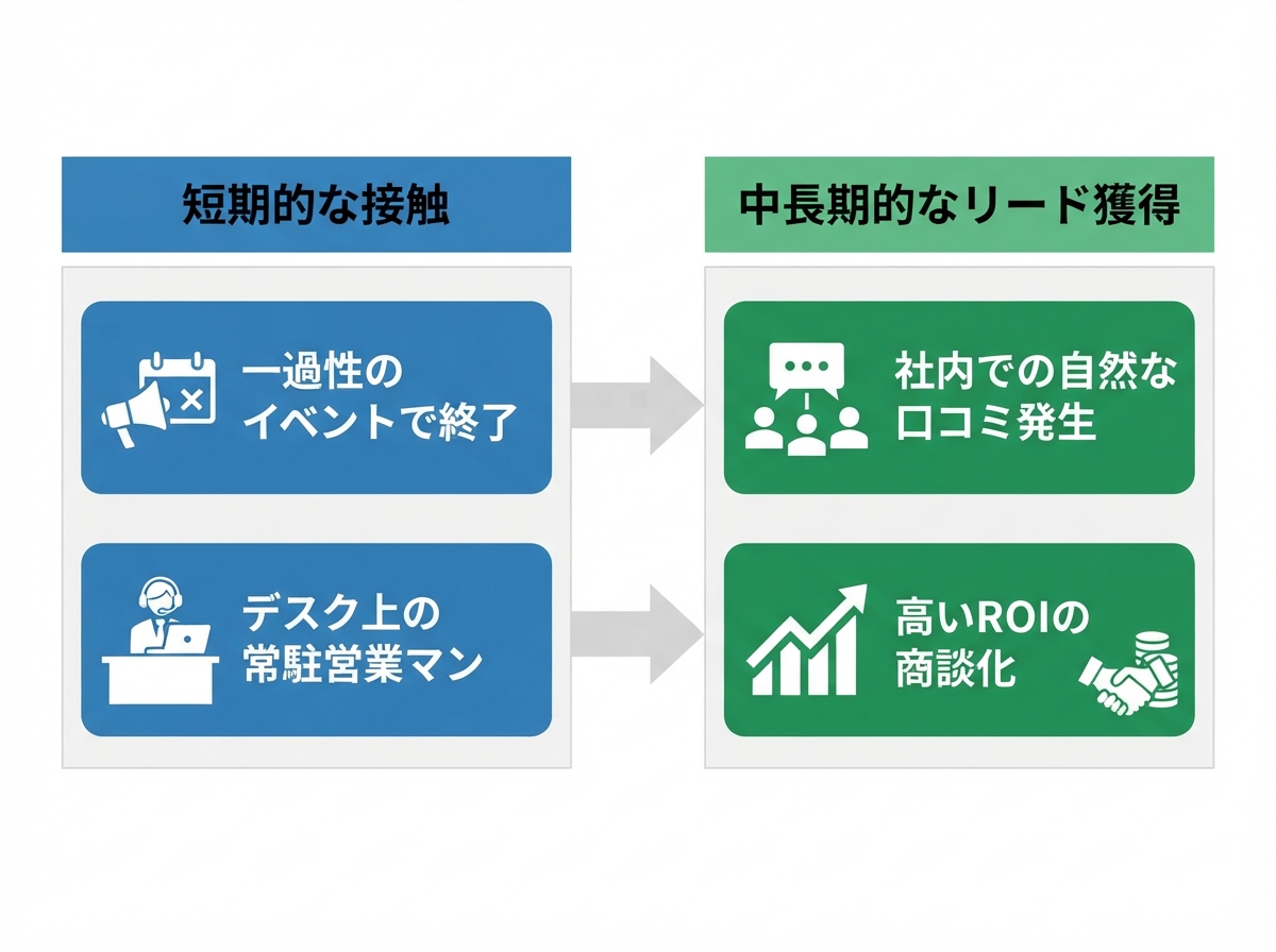 article image 2