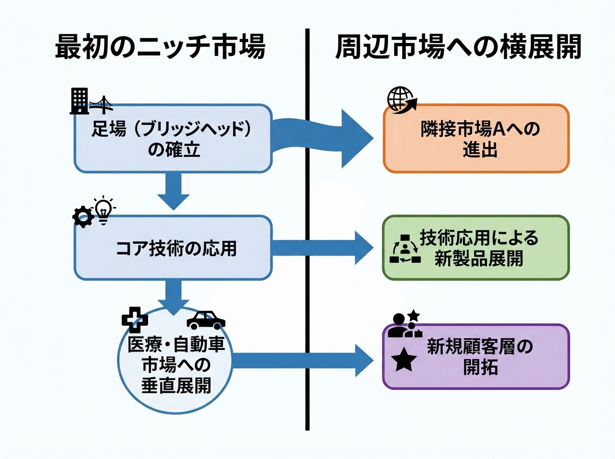 article image 2