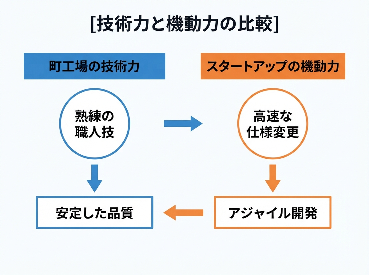 article image 2