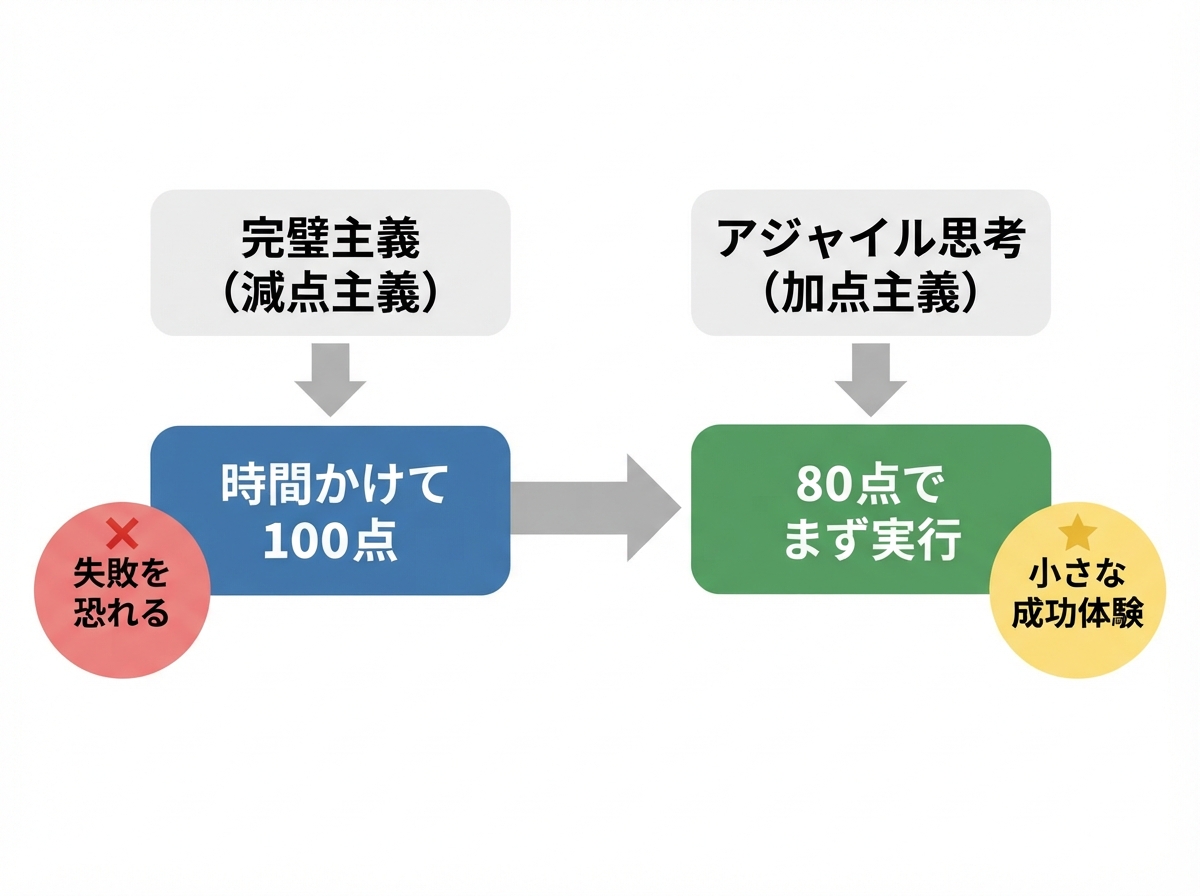 article image 2