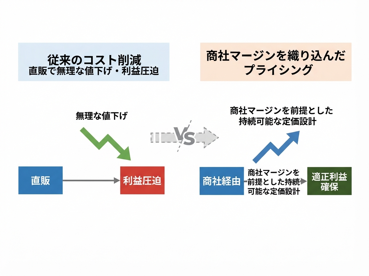 article image 2