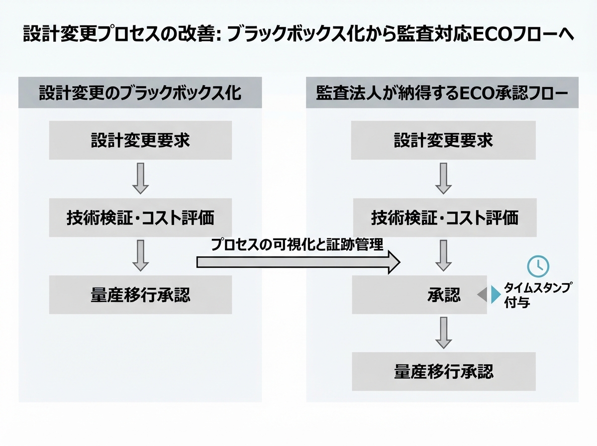 article image 2