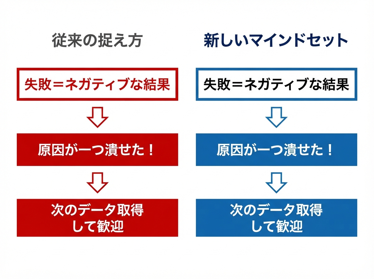 article image 2