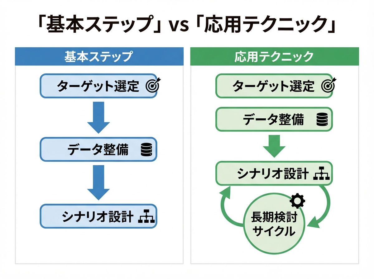 article image 2