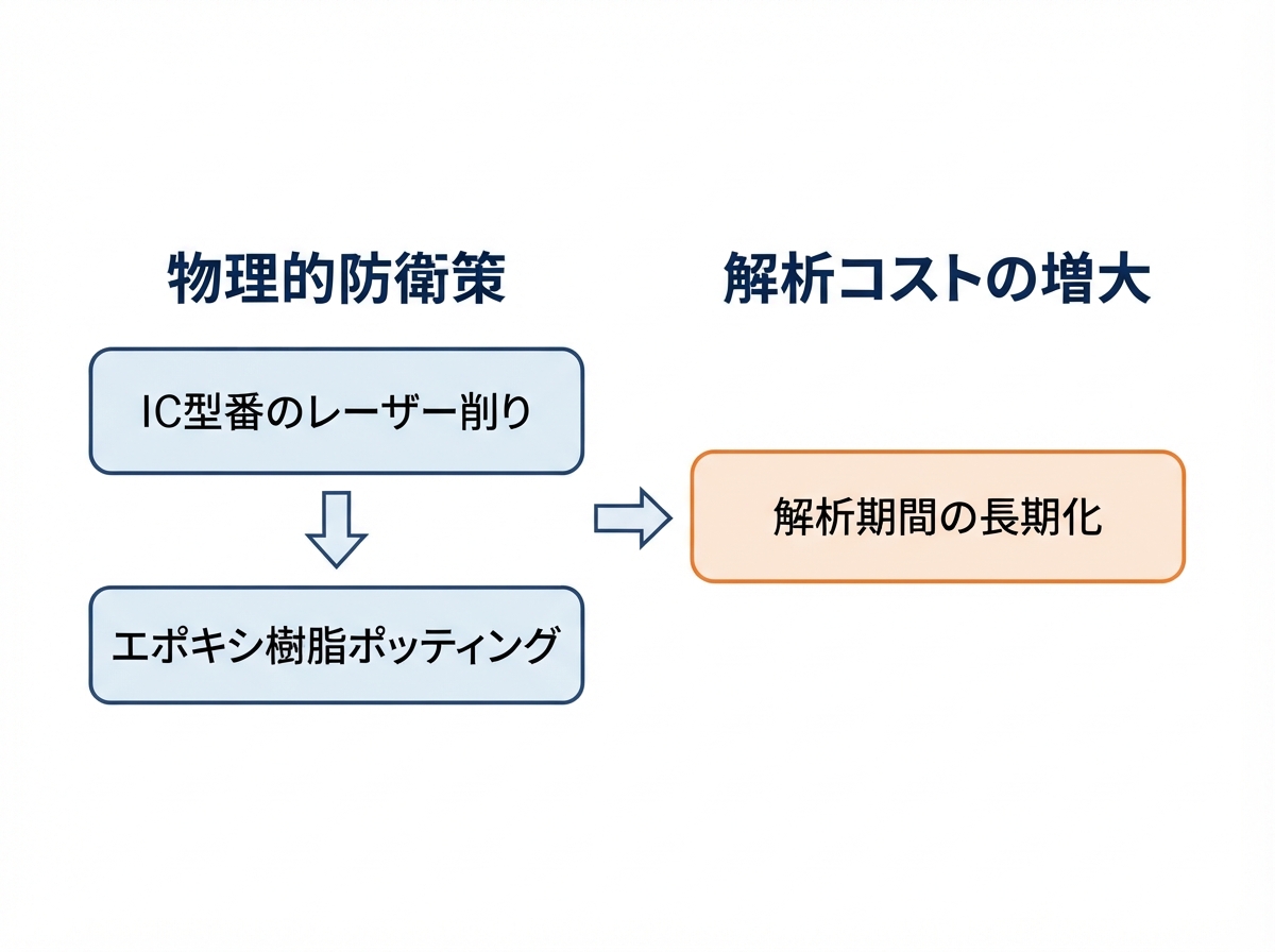 article image 2
